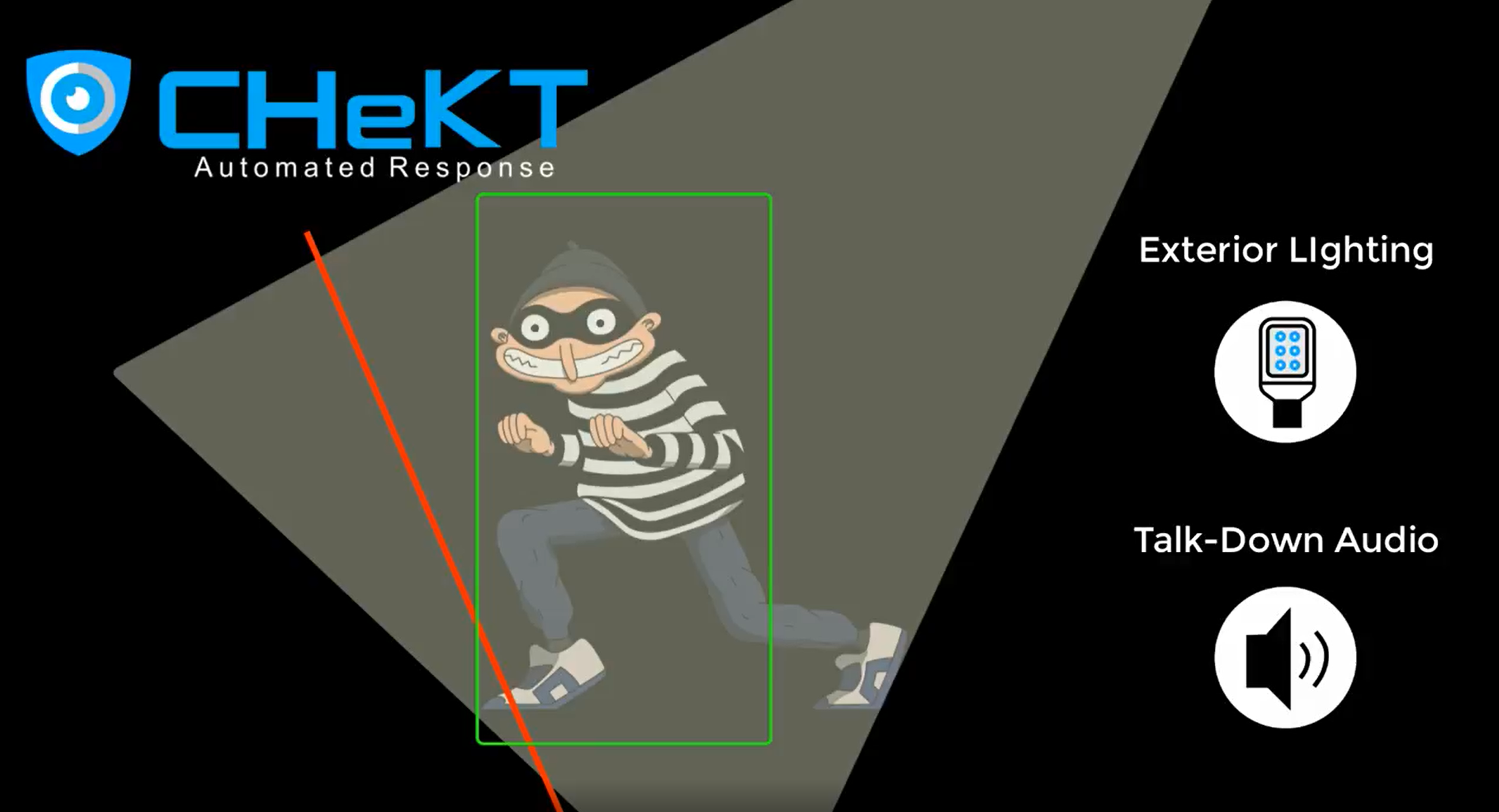 CHeKT Automated Rules